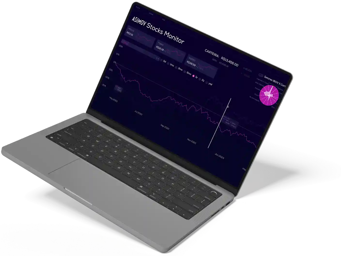 Imagem de um notebook