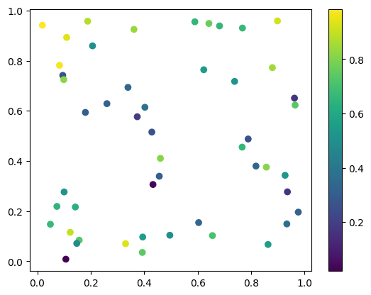 personalizando cores de gráficos com Python