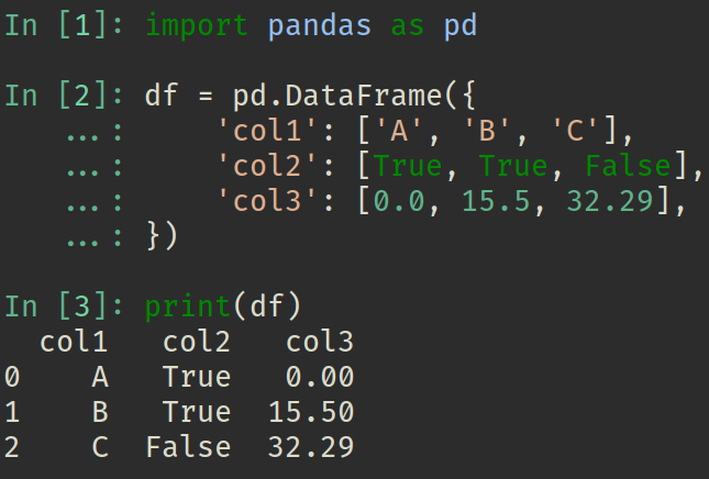 Exemplo de criação de um DataFrame com Pandas.