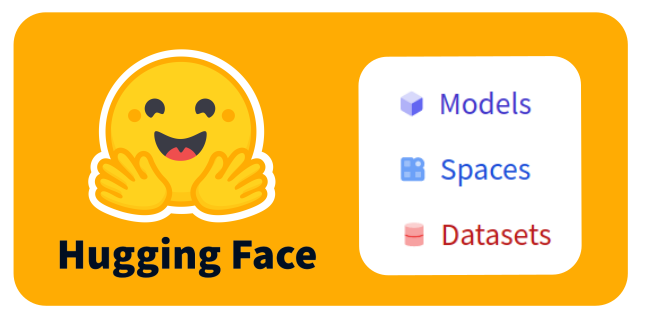 Imagem do logo do hugging face com models, spaces e datasets