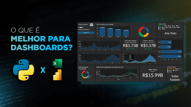 Como fazer um Dashboard com Python em 10 minutos | Asimov Academy