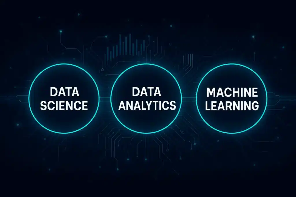 Diferença entre data science, data analytics e machine learning