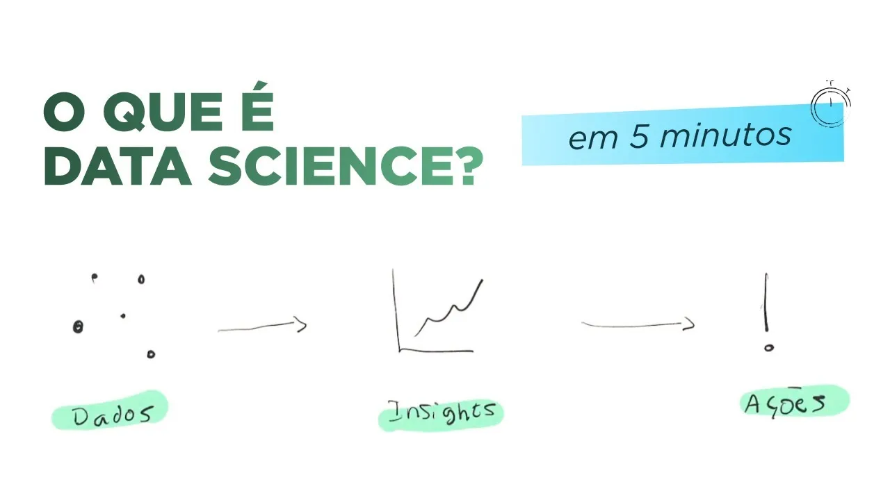 O que é Data Science