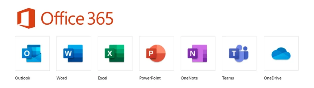 Microsoft Copilot integrado com pacote office 365