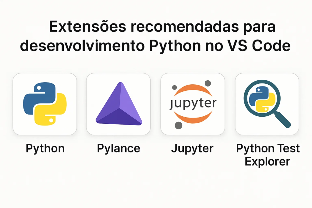Extensões recomendadas para desenvolvimento Python no VS Code, com destaque para a extensão oficial