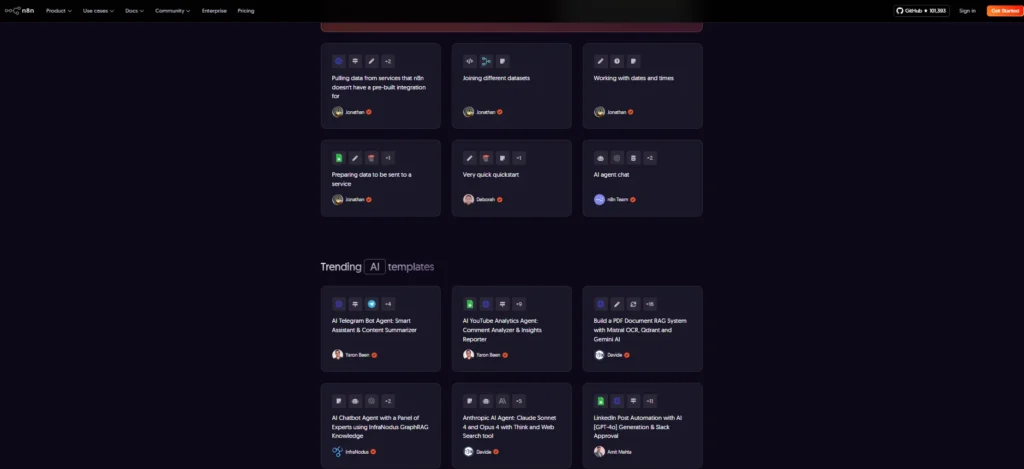 templates n8n disponíveis