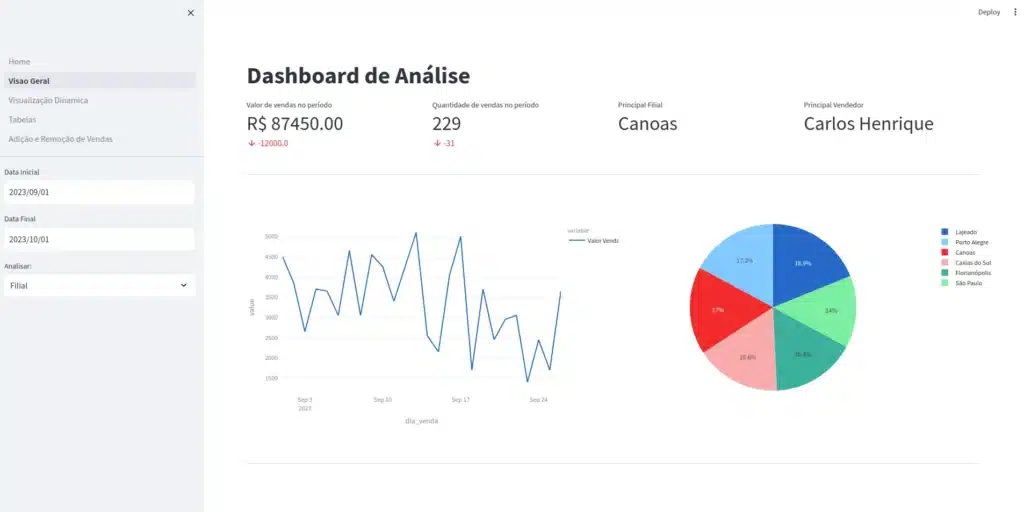 Ferramenta de automação criada com python