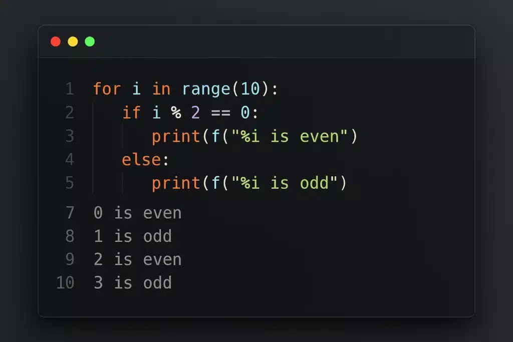Screenshot de código Python mostrando estrutura de repetição em funcionamento
