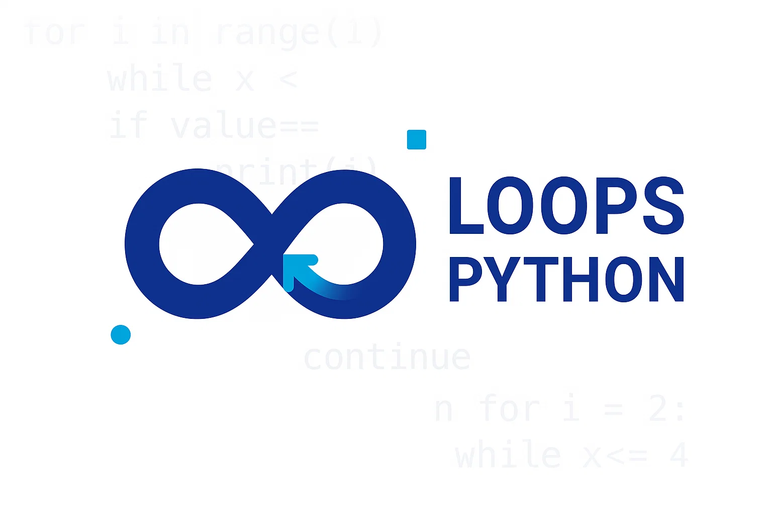 Thumbnail mostrando símbolo de loop infinito com código Python para artigo sobre estruturas de repetição