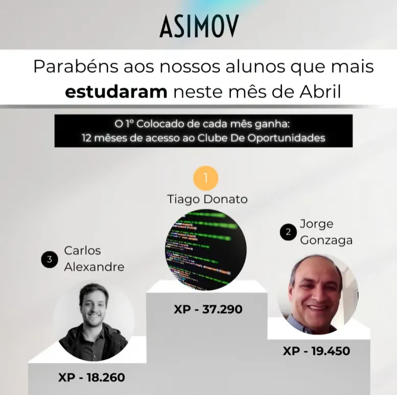 Alunos da Asimov que mais estudaram em abril de 2025