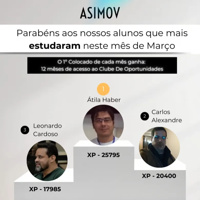 Alunos que mais estudaram no mês de março de 2025