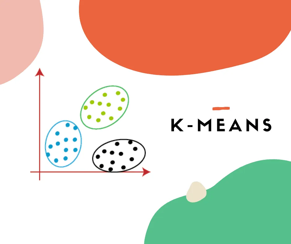 K-means