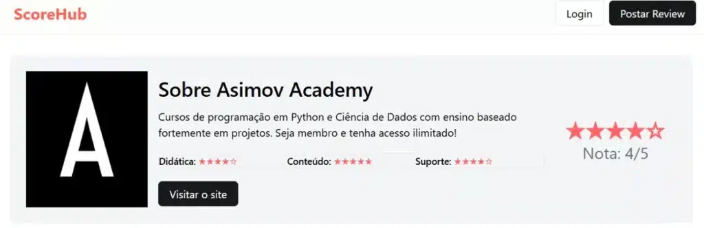 Asimov Academy no ScoreHub