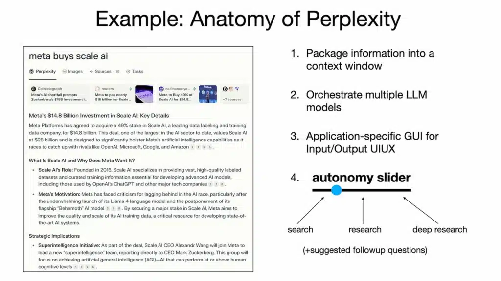 anatomy of perplexity