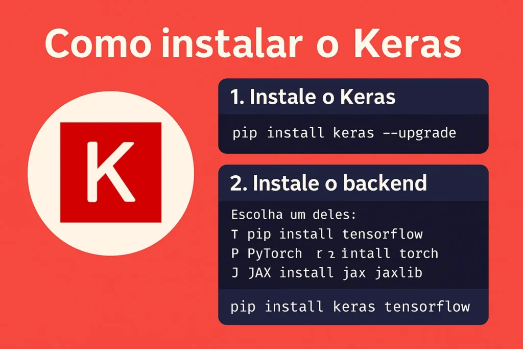 Como instalar o keras