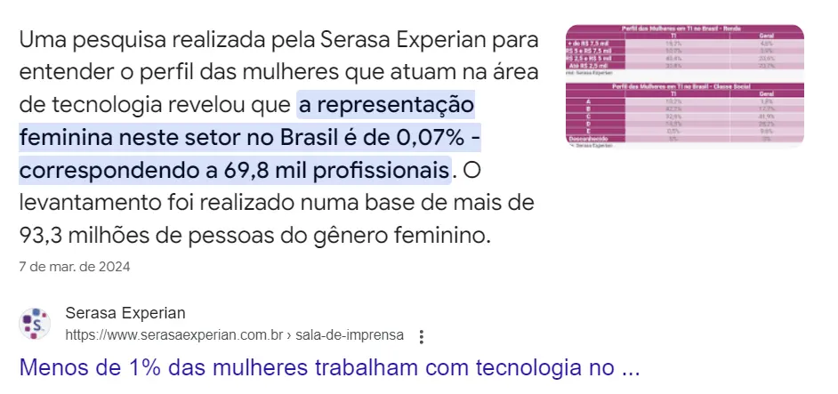 mulheres na tecnologia
