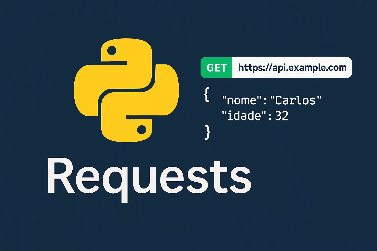 Requests Python