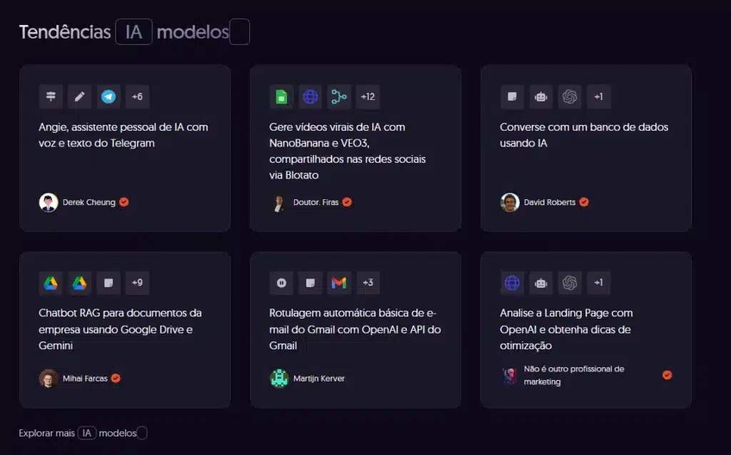 projetos com n8n Workflow Automation Templates