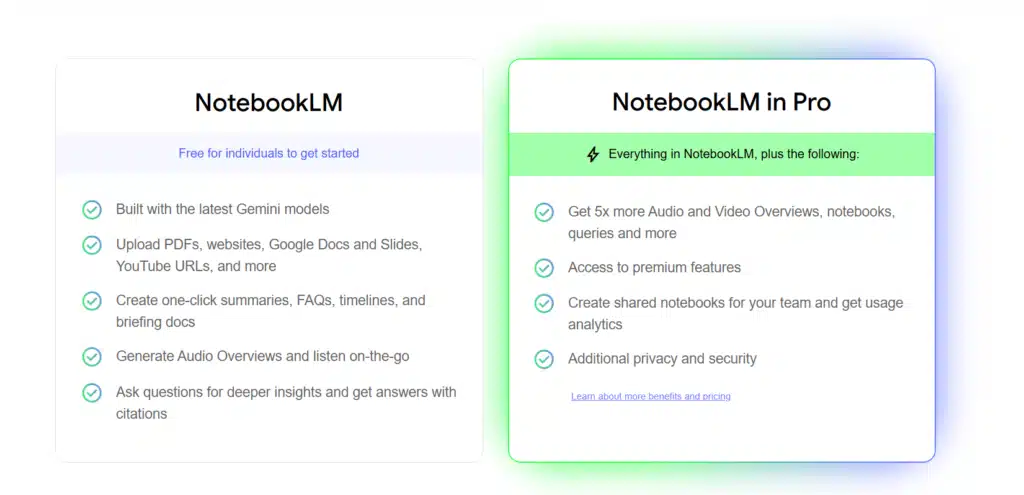 NotebookLM gratuito vs PRO