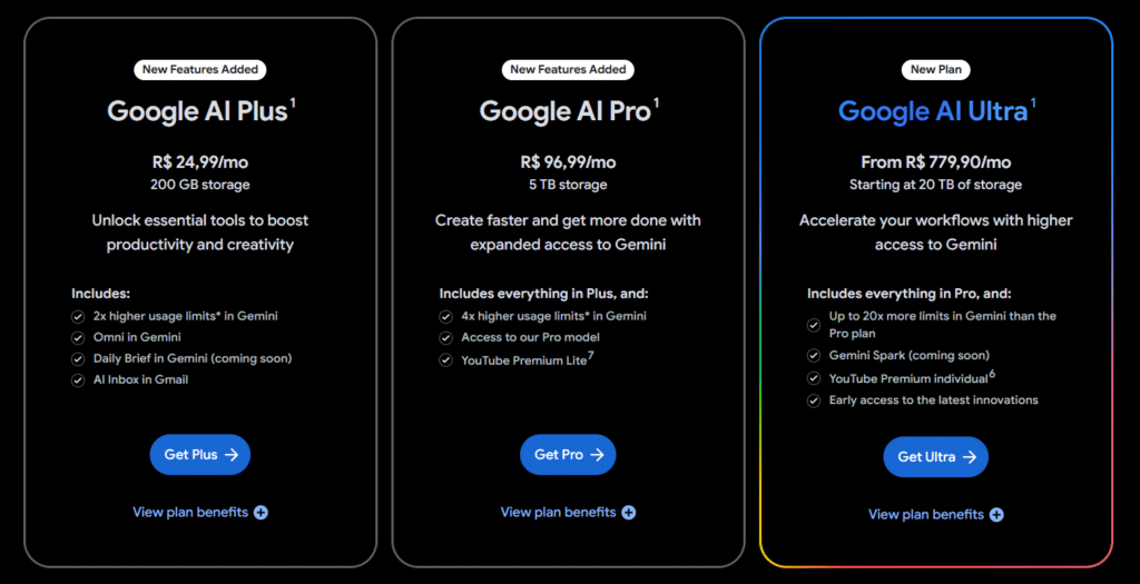 Valores do Google Spark