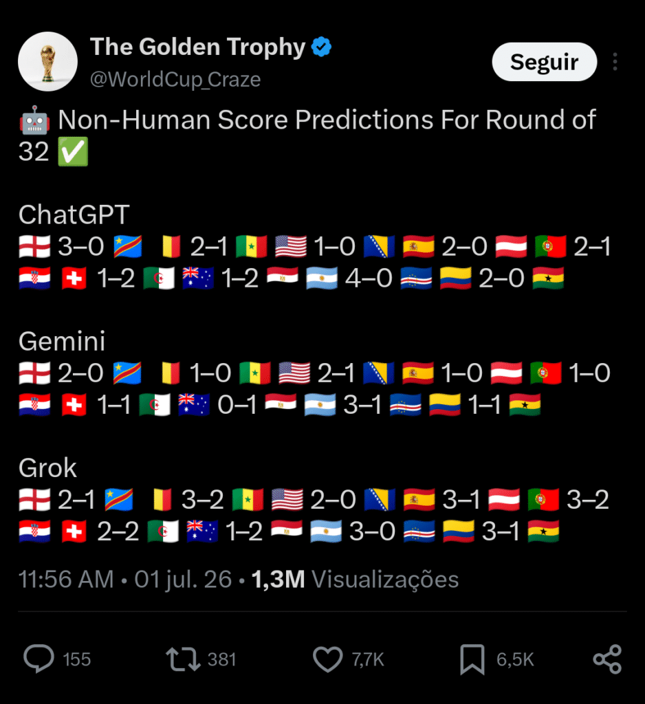 IA na aposta de futebol